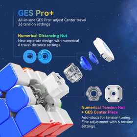 GAN 12 Maglev core positioning 2.0 enables smooth auto-alignment