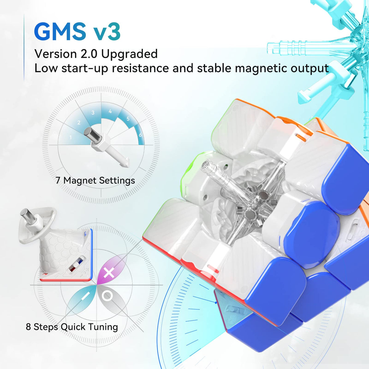 GAN 12 Maglev frosted exterior finish supports durable daily use