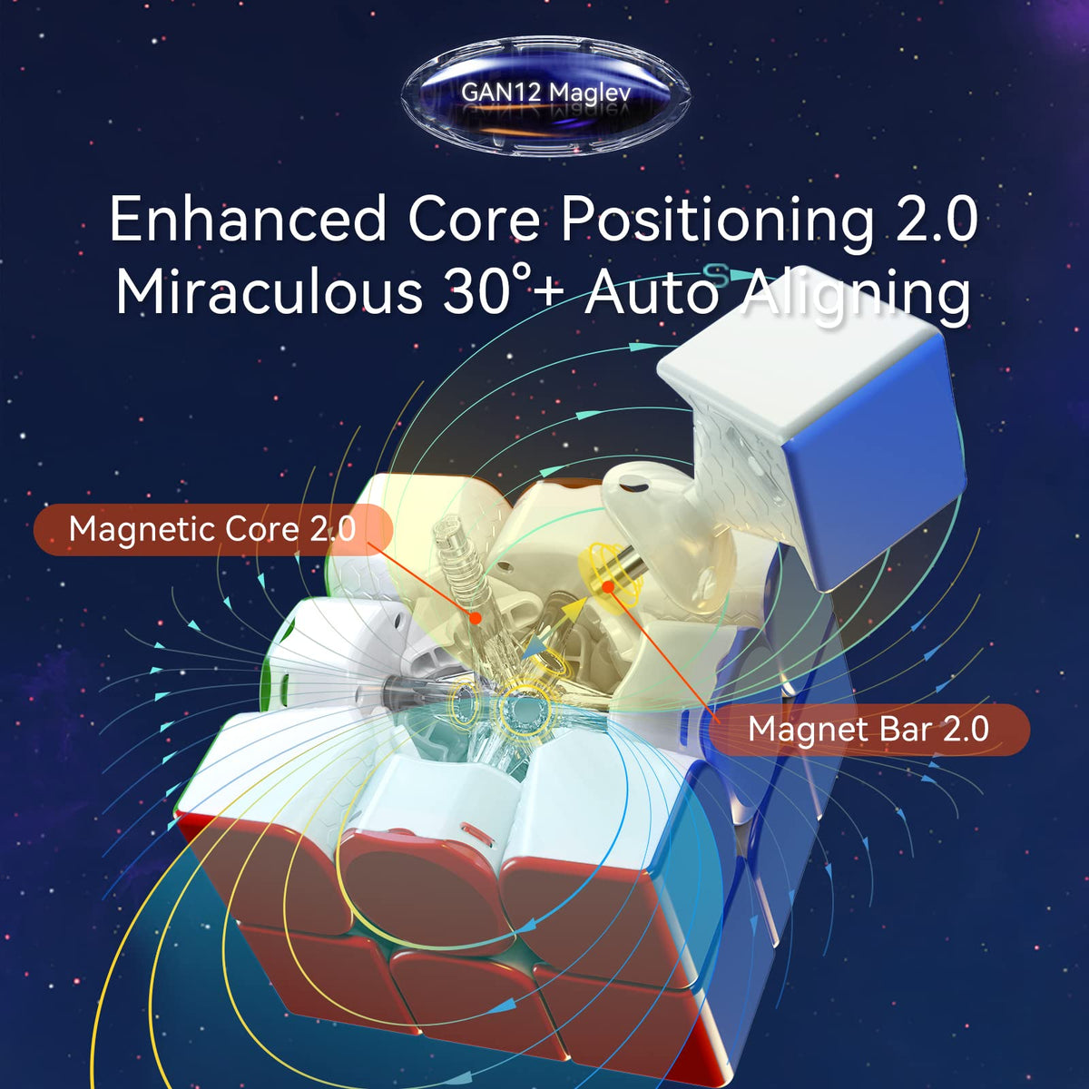 GAN 12 Maglev GES Pro Plus setup demonstrates advanced magnet technology
