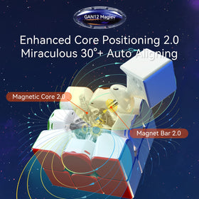 GAN 12 Maglev GES Pro Plus setup demonstrates advanced magnet technology