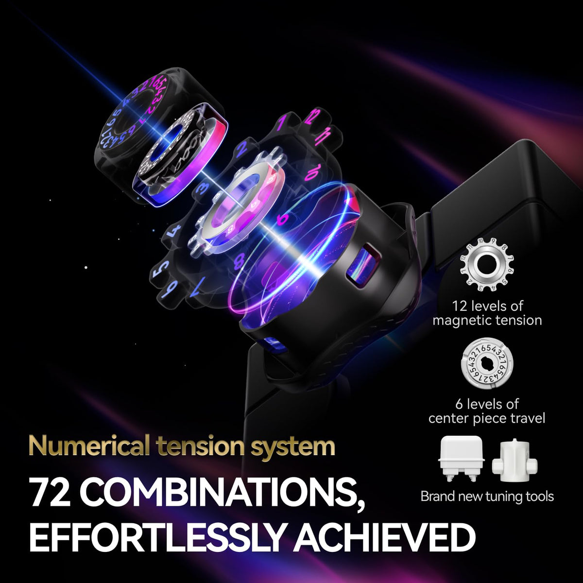 GAN 16 flexible space enables smoother rapid turns.