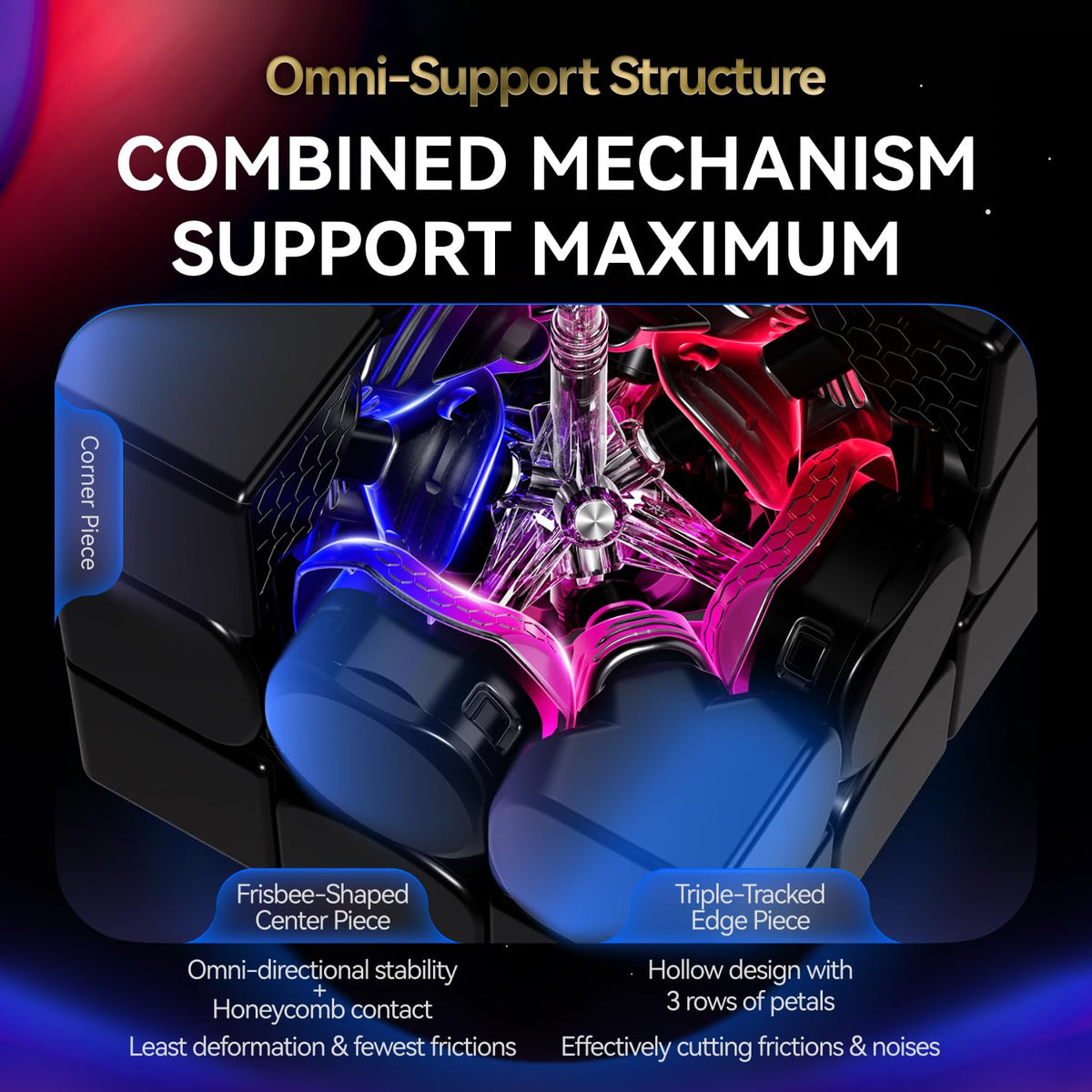 GAN 16 Omni-Support Structure reduces friction during fast solves.