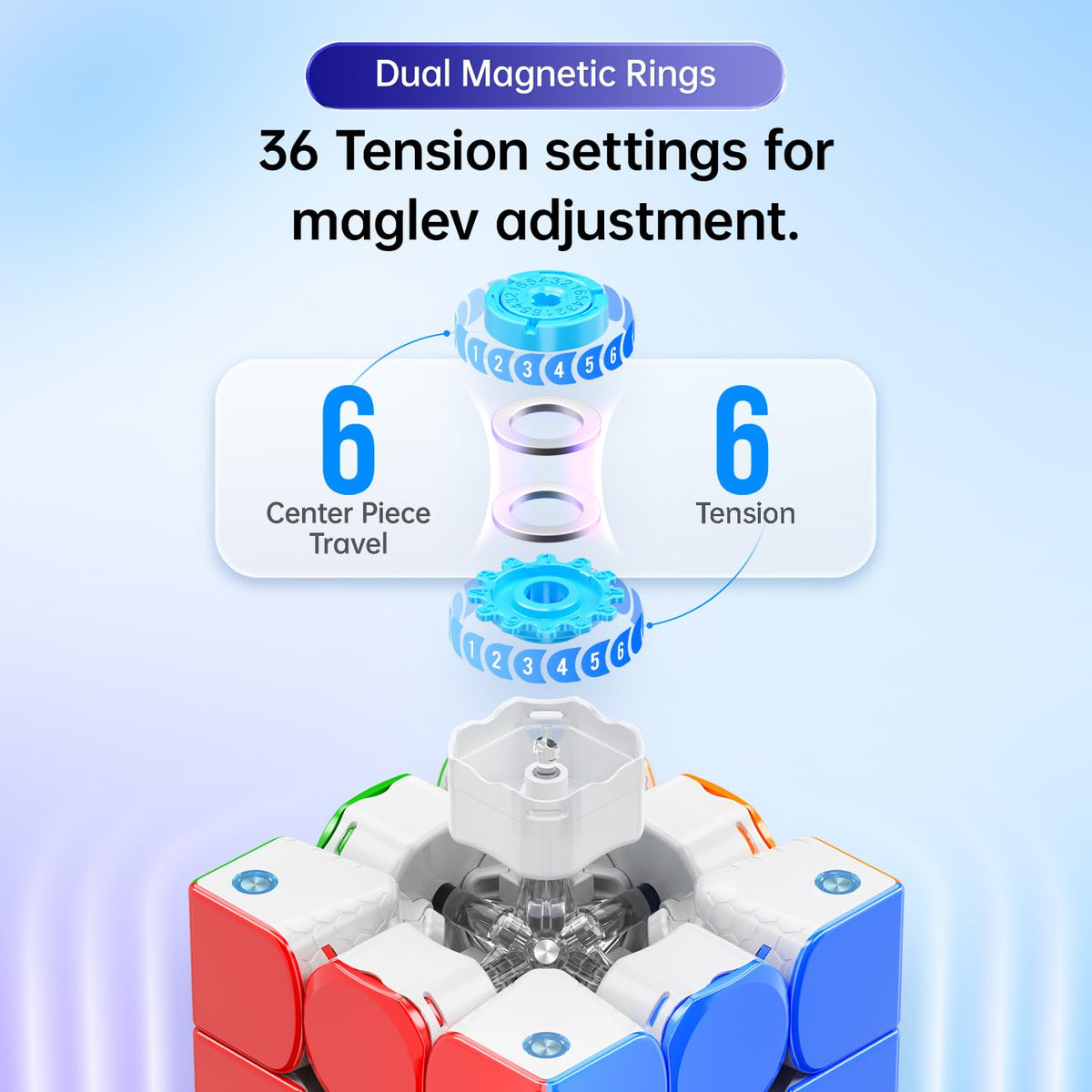 Action shot showing 30° auto-aligning for steady solves.