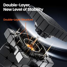 GAN 562 M double-layer structure close-up emphasizes stability and reduced popping.