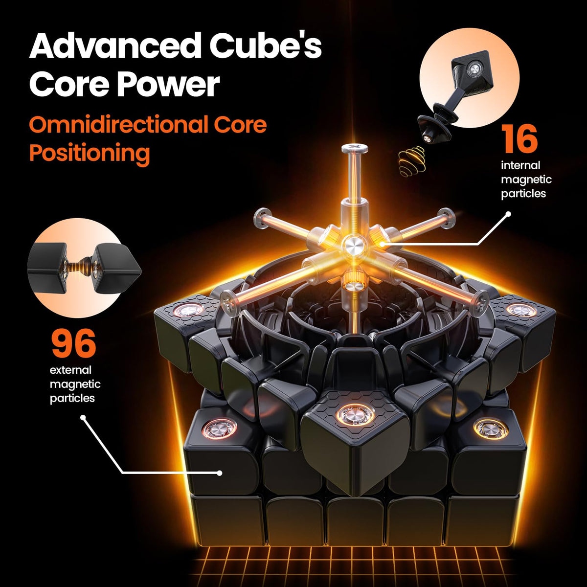 GAN 562 M omnidir core positioning enables precise alignment during fast solves.