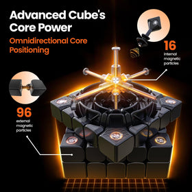 GAN 562 M omnidir core positioning enables precise alignment during fast solves.