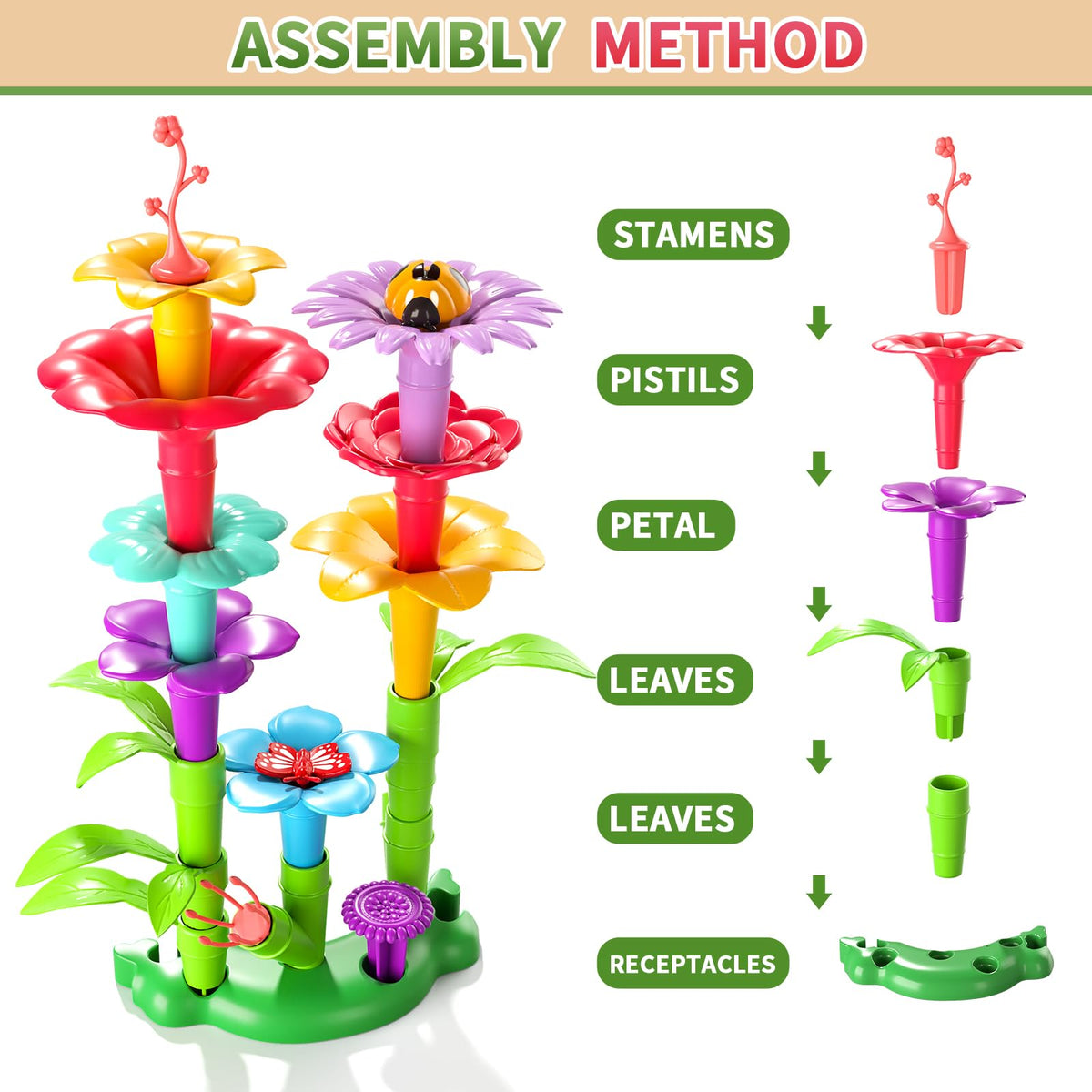 Garbo Star BPA-free safety features promote worry-free playtime