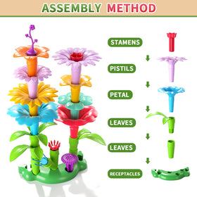 Garbo Star BPA-free parts ensure safe building sessions.