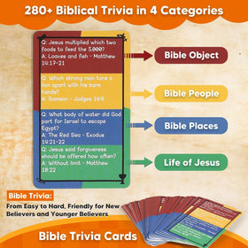 Garybank bible-people-questions image promotes recall of biblical figures