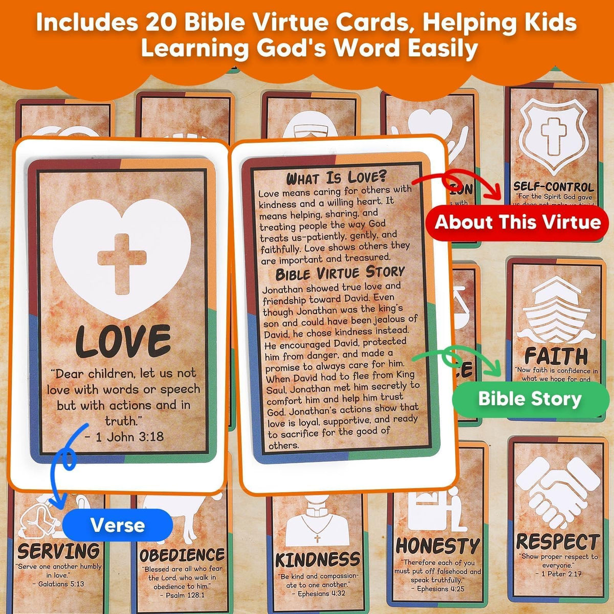 Garybank bible-places-questions image encourages exploration of biblical locations