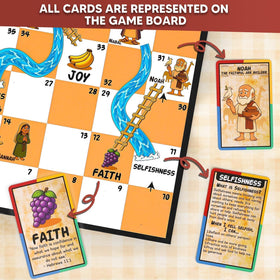 Garybank dice and ladders play captures chance and choice during family time