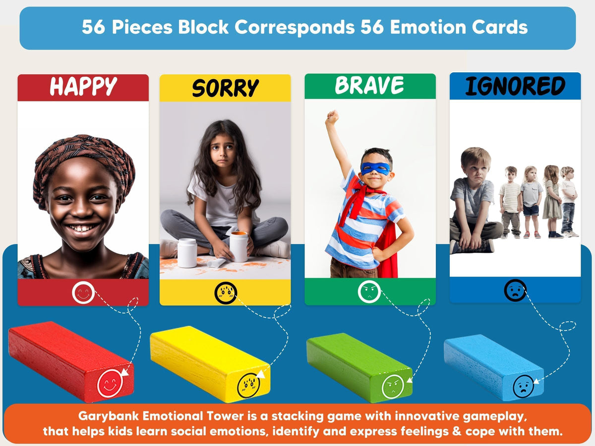 Garybank Emotion Tower emotion cards show real-life expressions for recognition practice.