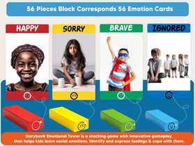Garybank Emotion Tower emotion cards show real-life expressions for recognition practice.