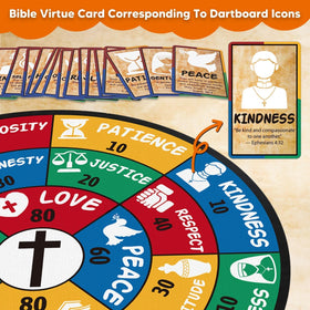 Garybank life-of-jesus-questions image emphasizes Jesus' story for discussion