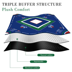 Gedgan Mahjong Mat features a waterproof surface that resists spills during games.