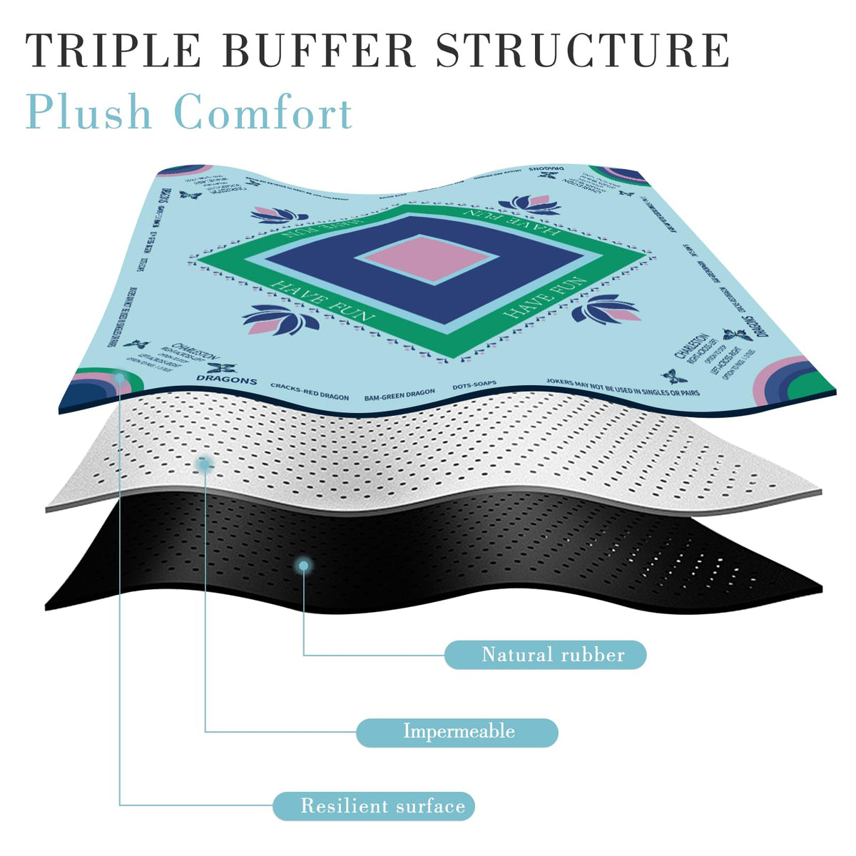 Gedgan turquoise mahjong mat foldable design makes storage quick and hassle-free after play.