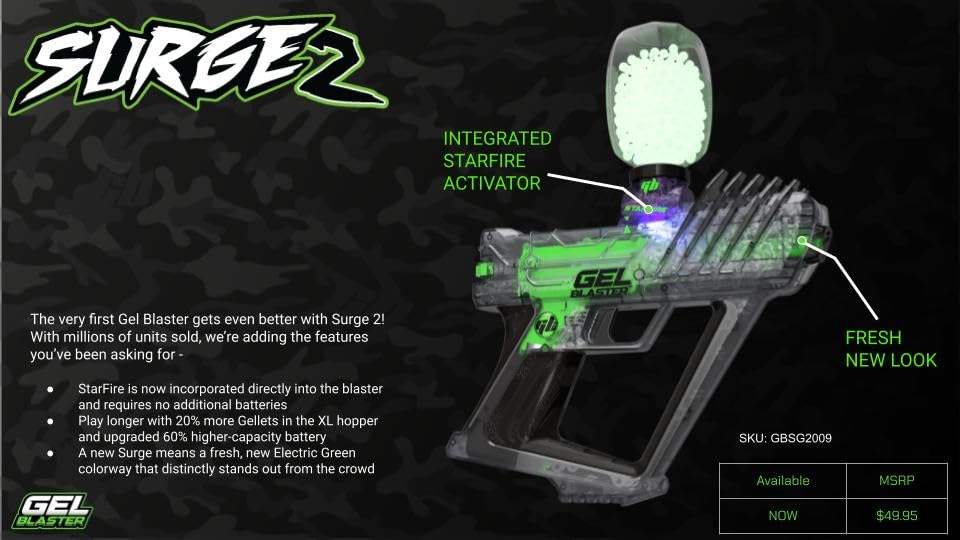 Gel Blaster Surge 2 offers 100+ ft effective range