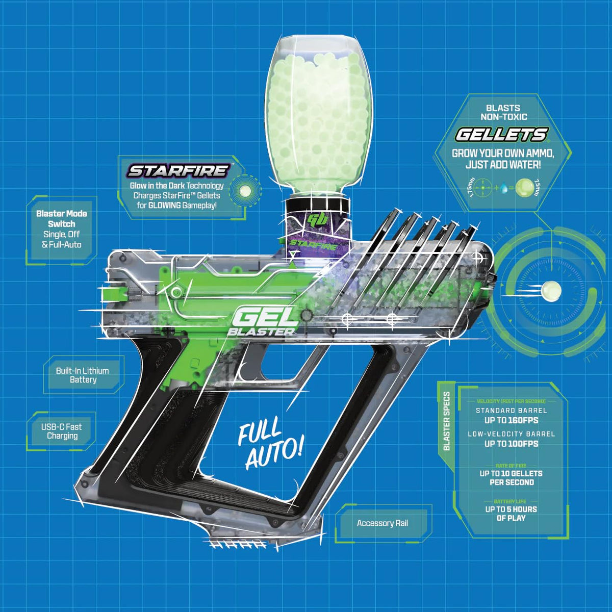 Gel Blaster Surge 2 semi-auto mode enables precise control