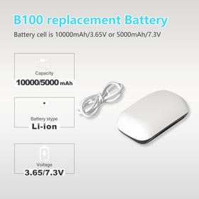 Easy B100 hot-swap system enables uninterrupted VR sessions.