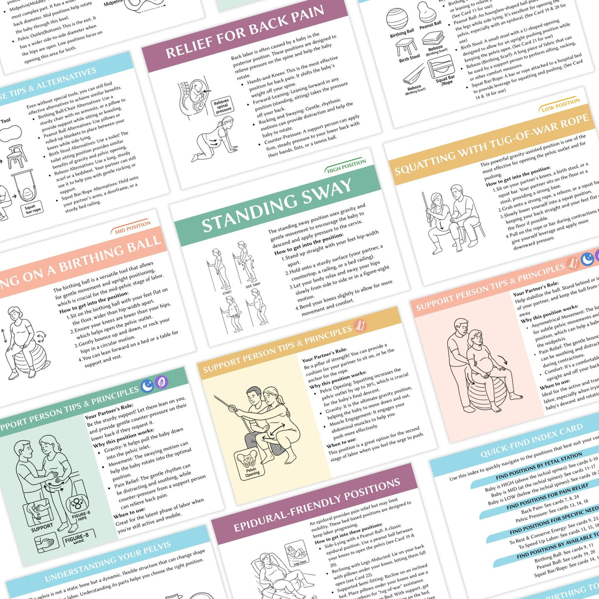Generic Labor Positions Pocket Guide – Epidural-friendly icon for quick options.