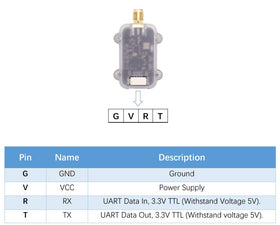 Generic Micoair 915MHz module mounted on a drone for telemetry.