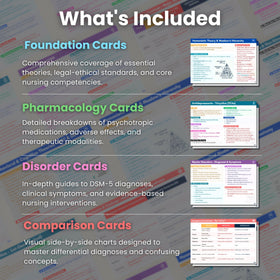 Generic flashcards compare and contrast charts differentiate diagnoses for rapid study