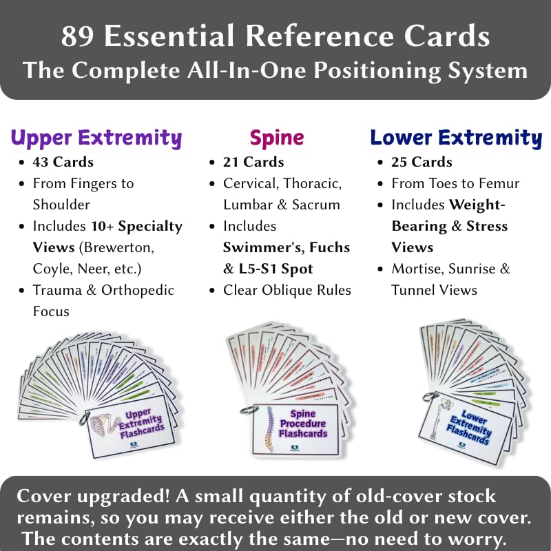 Generic Radiology Flashcards upper extremity views for on-the-go reference