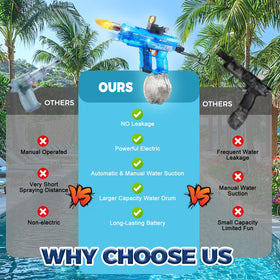 Generic splash-resistant water gun designed for safe outdoor use