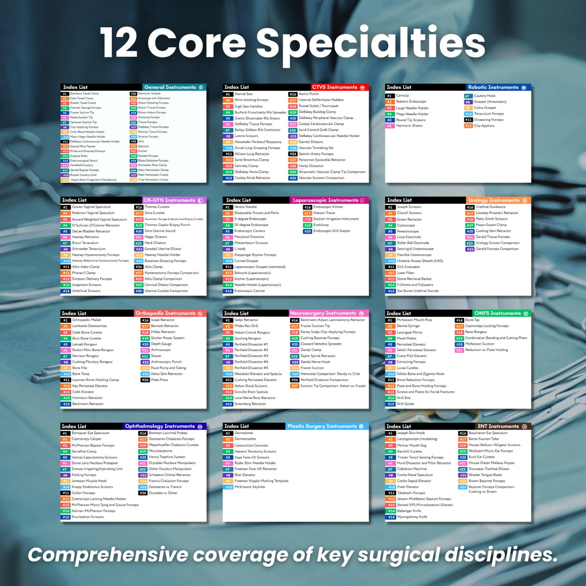 Generic Surgical Instruments Flashcards closed deck view for quick tool ID on the go
