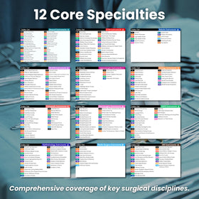 Generic Surgical Instruments Flashcards closed deck view for quick tool ID on the go