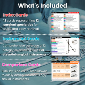 Generic Surgical Instruments Flashcards data sheets with high-resolution tool photos and specs