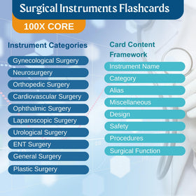 Generic Surgical Instruments Flashcards gift-ready packaging makes a practical study tool for students.