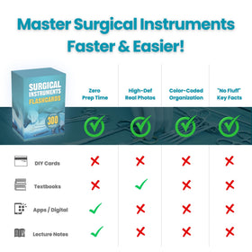 Generic Surgical Instruments Flashcards index card for instant tool lookup