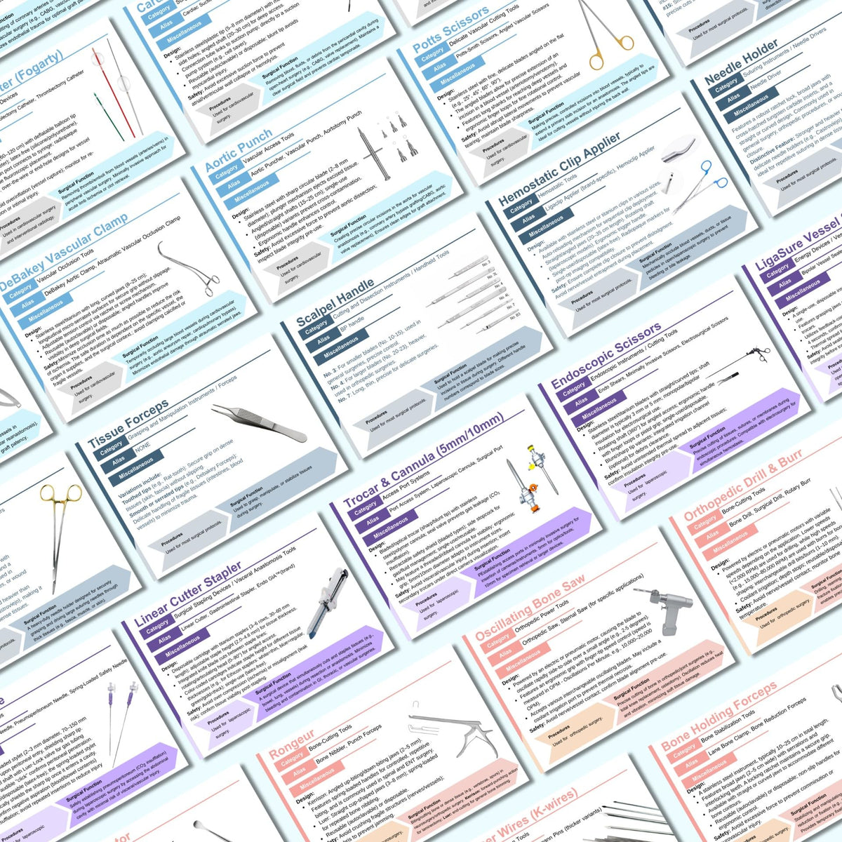 Generic Surgical Instruments Flashcards portable pack fits scrub pocket for study anywhere.