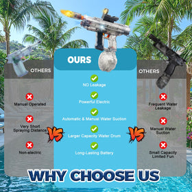Generic ergonomic grip water gun designed for comfortable handling
