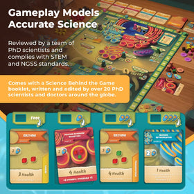 Genius Games Cytosis: family game night option for curious minds and shared learning.