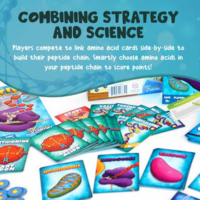 Genius Games Peptide tRNA tokens aid correct amino acid placement.