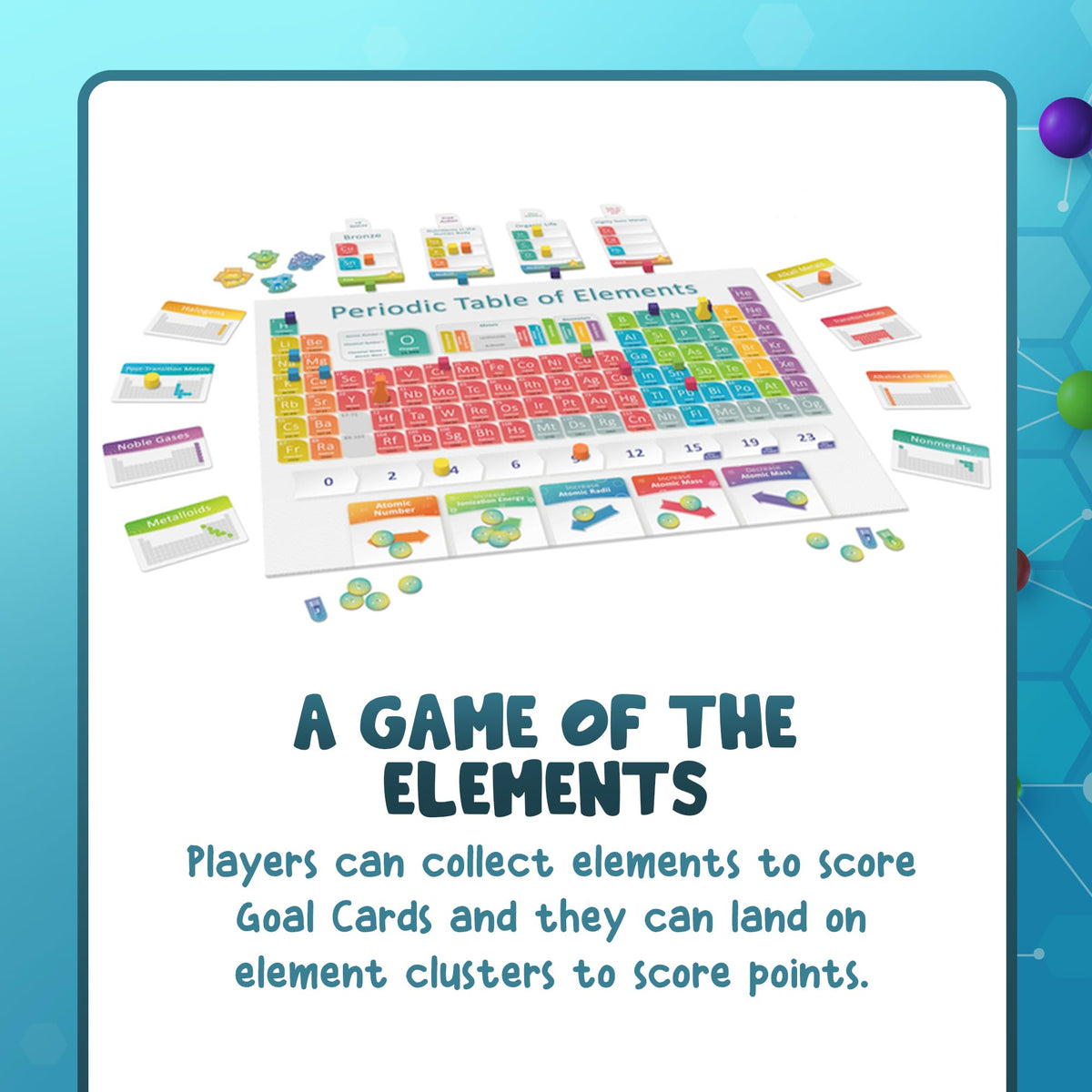 Genius Games Periodic elements cards with authentic element details