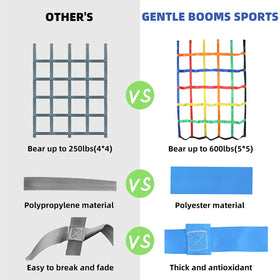 Gentle Booms Sports outdoor climbing net setup for backyard jungle gyms and play spaces.