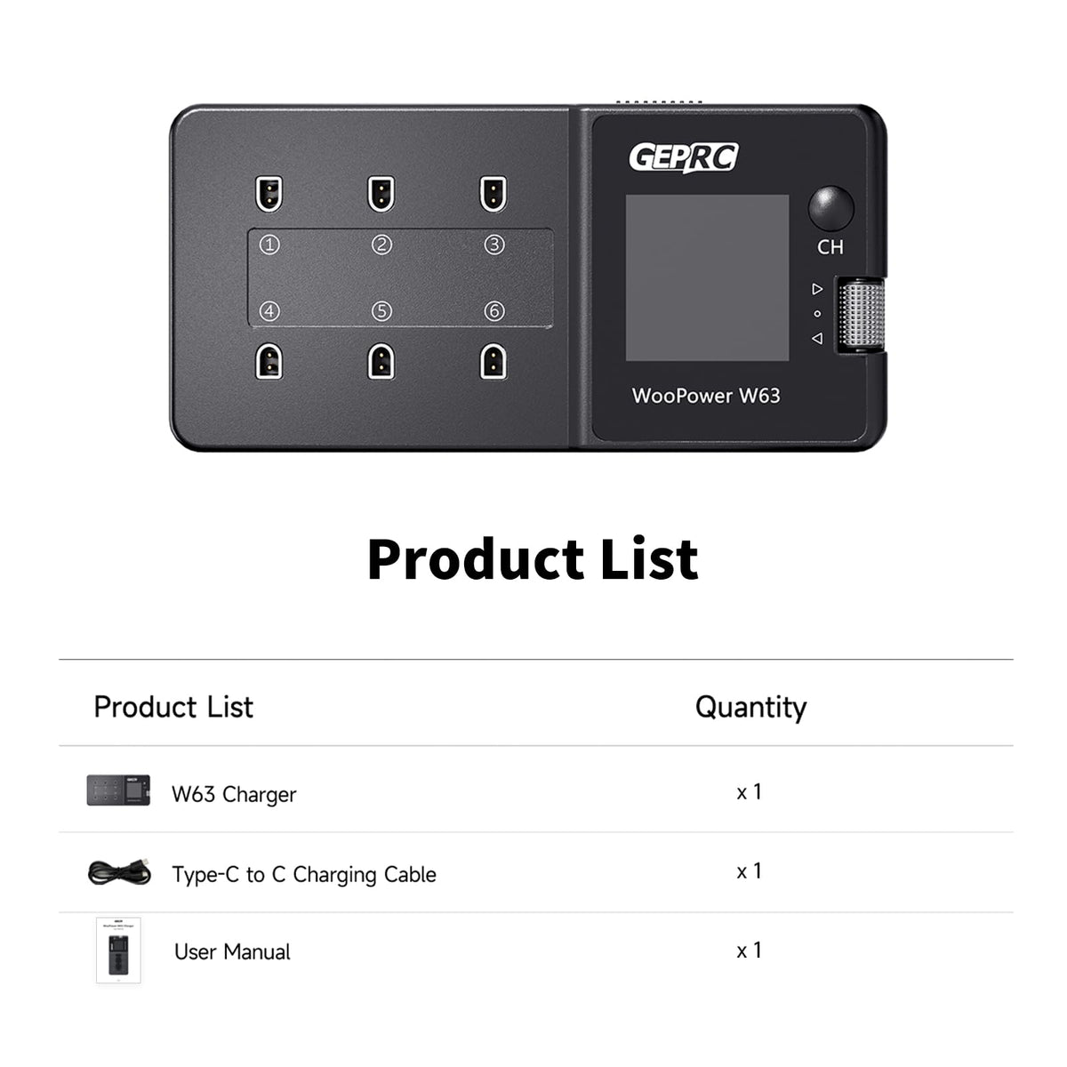 GEPRC W63 safety features protect temperature time capacity and short-circuit risks