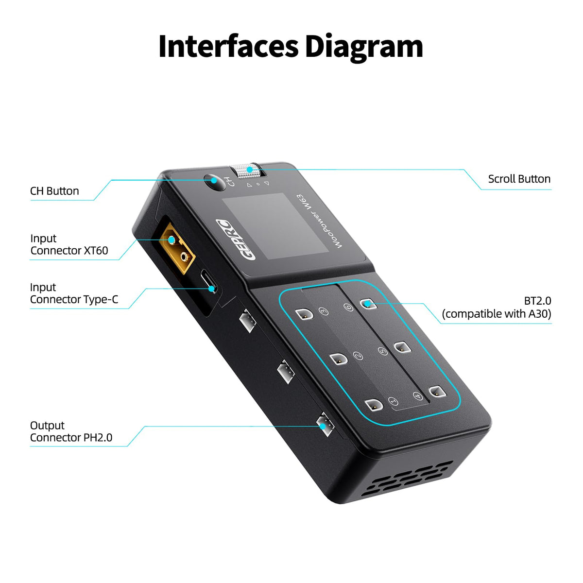 GEPRC W63 weighs 160 grams and travels easily