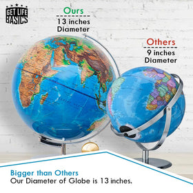 Get Life Basics globe interactive geography with spinning globe feature for learning