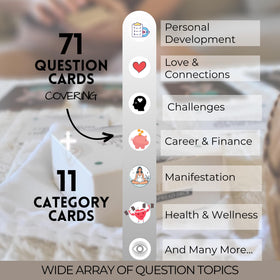 Getta Girl Tarot's Lil Sidekick journaling prompts spark reflection and self-discovery.