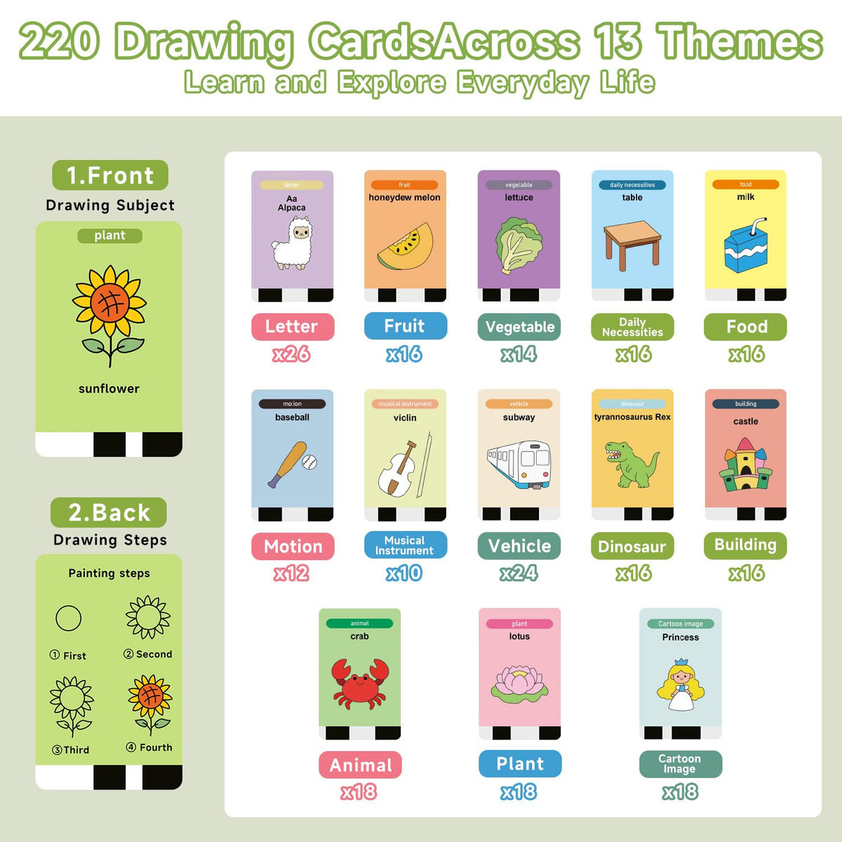 Gezxt drawing robot gift-ready packaging for celebrations