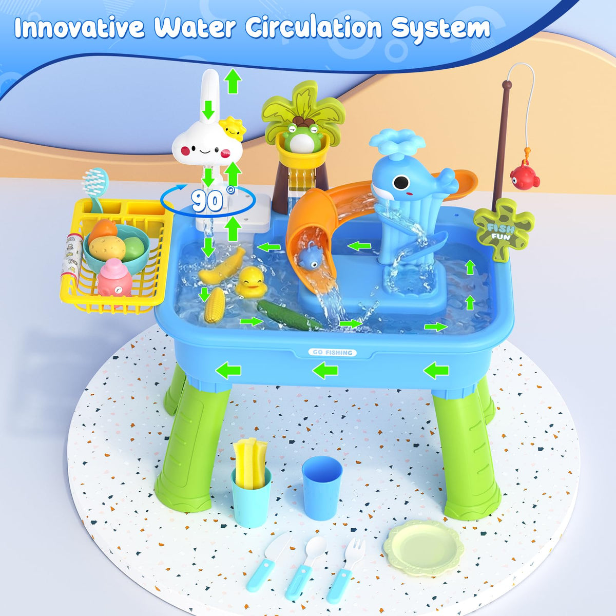 GGRH water table dishwasher play adds pretend kitchen learning.