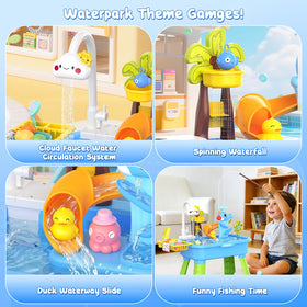 GGRH water table recirculating water system provides continuous play.