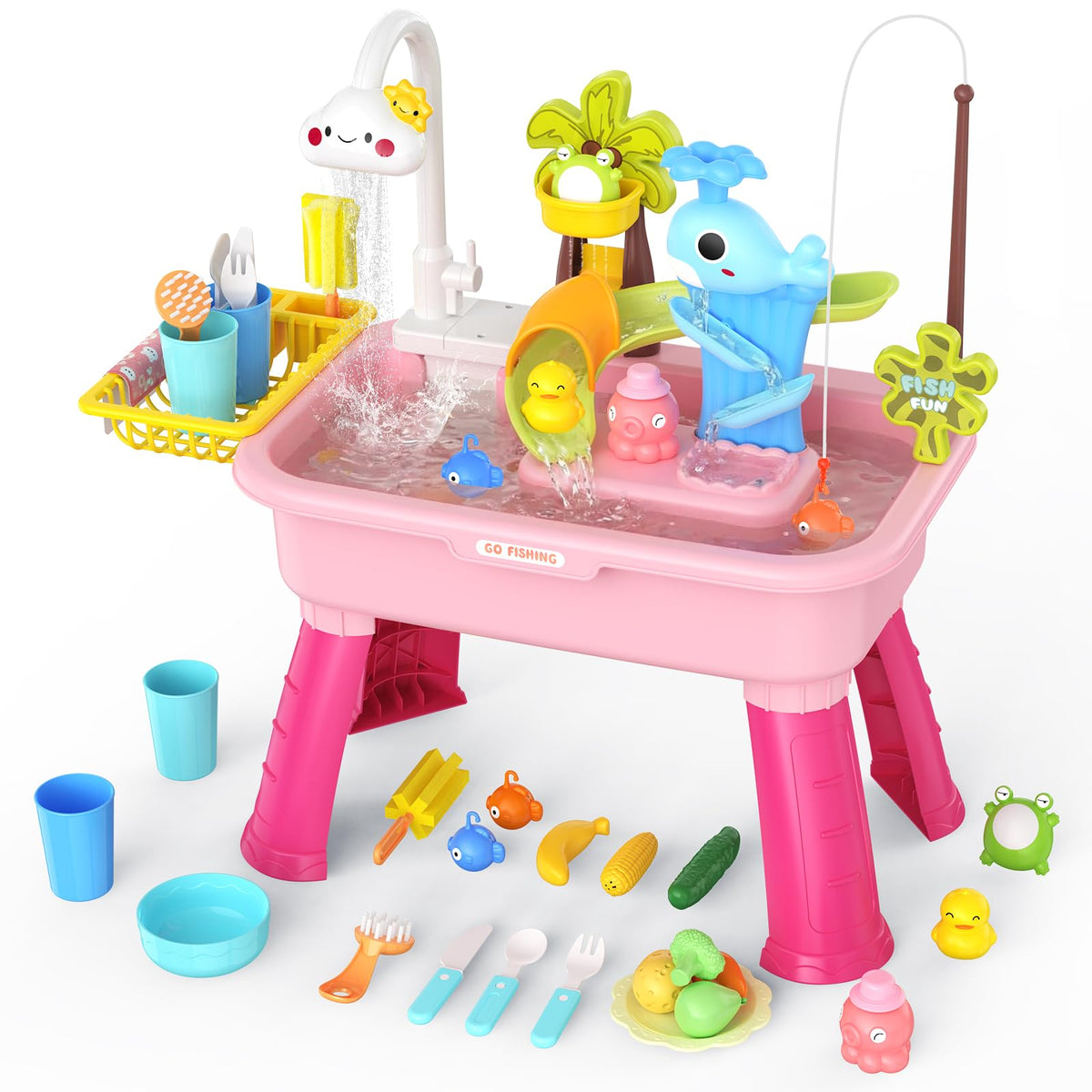 GGRH water table running-water system for continuous play