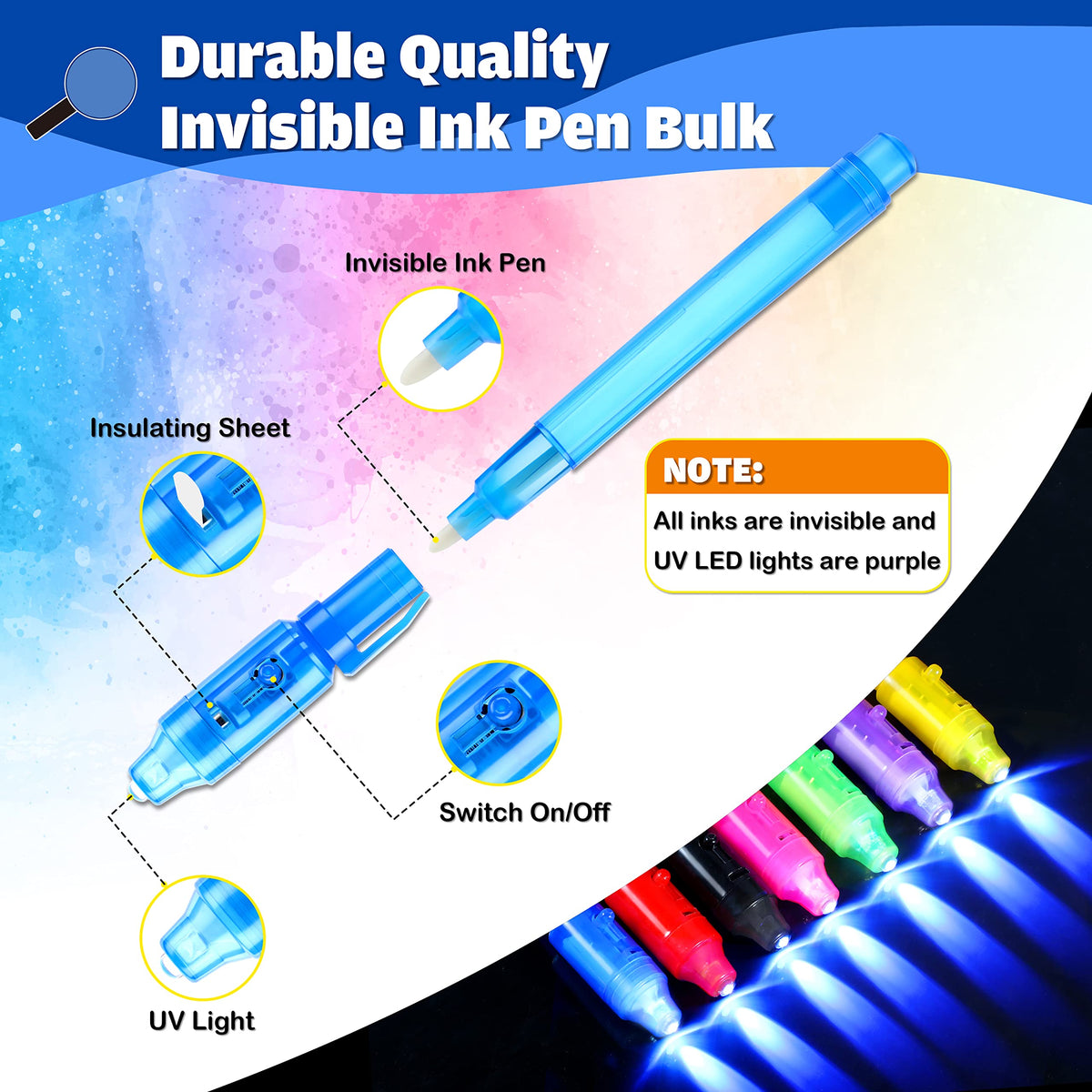 Giftinbox invisible ink pen black reveals hidden notes with UV glow