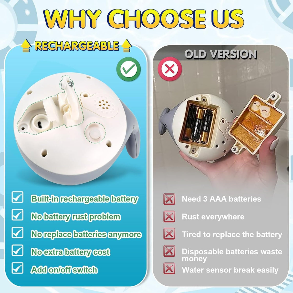 Gigilli battery-compartment silicone plug - enhanced water protection for safety