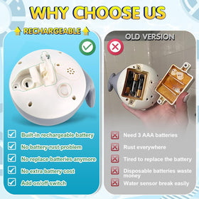 Gigilli battery-compartment silicone plug - enhanced water protection for safety